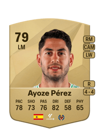 Ayoze Pérez Common 79 OVR