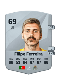 Filipe Ferreira Common 69 OVR