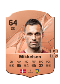 Thomas Mikkelsen Rare 64 OVR