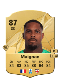 Mike Maignan Rare 87 OVR