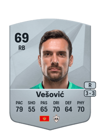 Marko Vešović Common 69 OVR