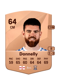 Liam Donnelly Common 64 OVR