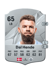 Marc Dal Hende Rare 65 OVR