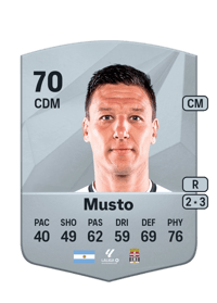 Damián Musto Common 70 OVR