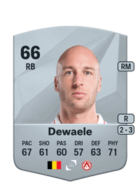 Gilles Dewaele Common 66 OVR