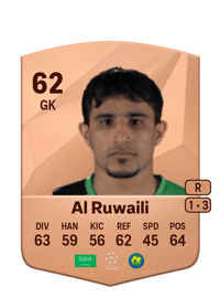 Rafea Al Ruwaili Common 62 OVR