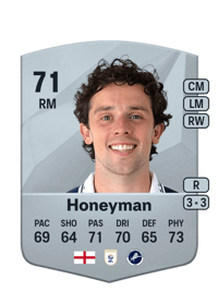 George Honeyman Common 71 OVR