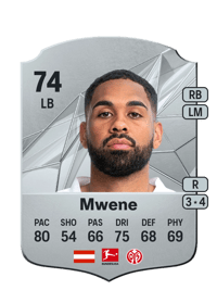 Phillipp Mwene Rare 74 OVR