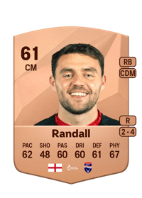 Connor Randall Common 61 OVR