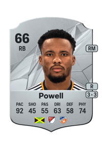 Alvas Powell Rare 66 OVR