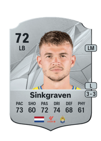 Daley Sinkgraven Rare 72 OVR