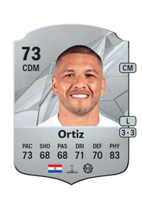 Richard Ortiz Rare 73 OVR