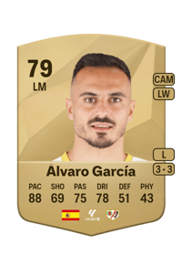 Álvaro García Common 79 OVR