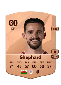 Liam Shephard Common 60 OVR