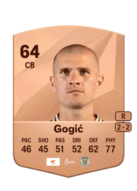 Alex Gogić Common 64 OVR