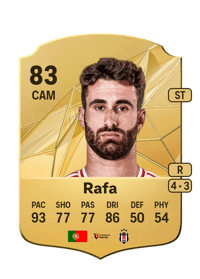Rafa Rare 83 OVR