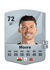Kieffer Moore Common 72 OVR