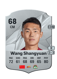 Wang Shangyuan Rare 68 OVR