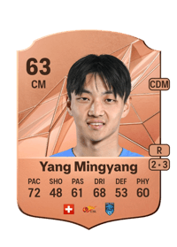 Yang Mingyang Rare 63 OVR