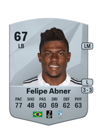 Felipe Abner Common 67 OVR