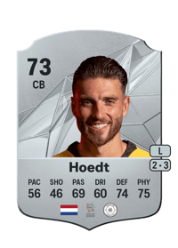 Wesley Hoedt Rare 73 OVR
