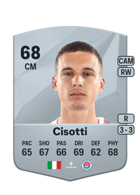Juri Cisotti Common 68 OVR