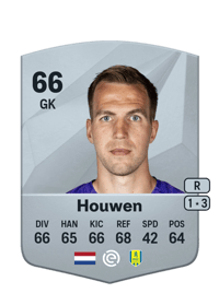 Jeroen Houwen Common 66 OVR