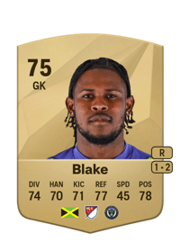 Andre Blake Common 75 OVR