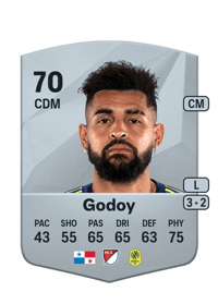 Aníbal Godoy Common 70 OVR