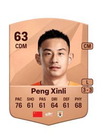Peng Xinli Common 63 OVR