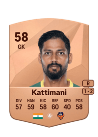 Laxmikant Kattimani Common 58 OVR
