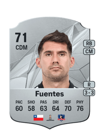 César Fuentes Rare 71 OVR