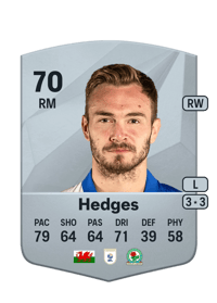 Ryan Hedges Common 70 OVR