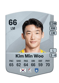 Kim Min Woo Common 66 OVR