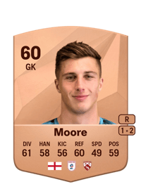 Stuart Moore Common 60 OVR