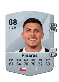 César Pinares Common 68 OVR