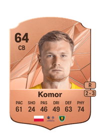 Aleksander Komor Rare 64 OVR