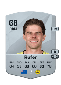 Alex Rufer Common 68 OVR