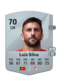 Luís Silva Common 70 OVR