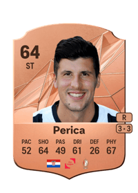 Stipe Perica Rare 64 OVR