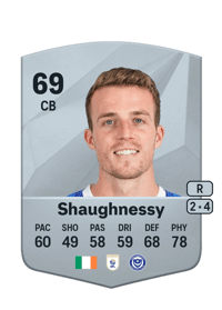 Conor Shaughnessy Common 69 OVR