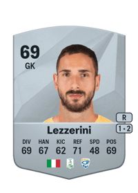 Luca Lezzerini Common 69 OVR