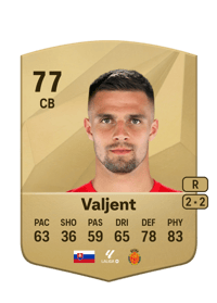 Martin Valjent Common 77 OVR