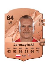 Paweł Jaroszyński Rare 64 OVR