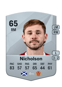 Sam Nicholson Common 65 OVR
