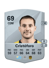 Sebastián Cristóforo Common 69 OVR