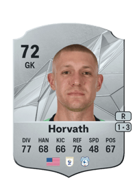 Ethan Horvath Rare 72 OVR