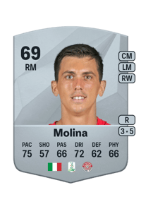 Salvatore Molina Common 69 OVR