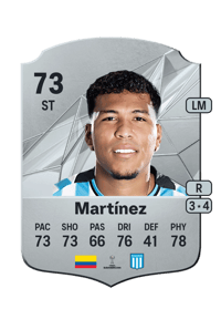 Roger Martínez Rare 73 OVR