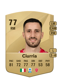 Patrick Ciurria Common 77 OVR